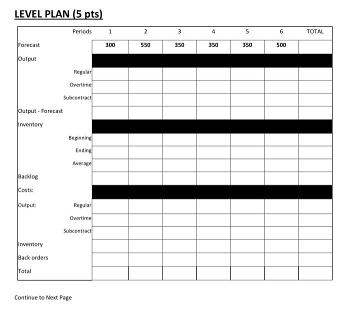 level plan from and chase plan from Background:
