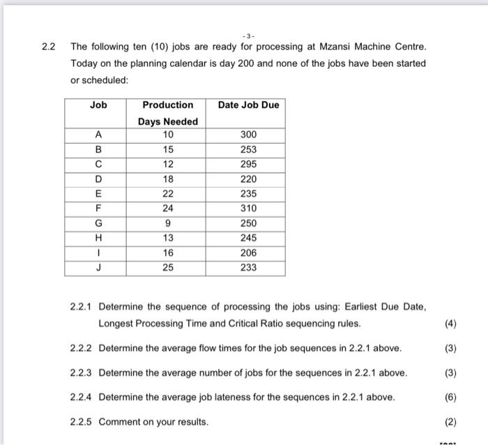 2.2 The following ten (10) jobs are ready for