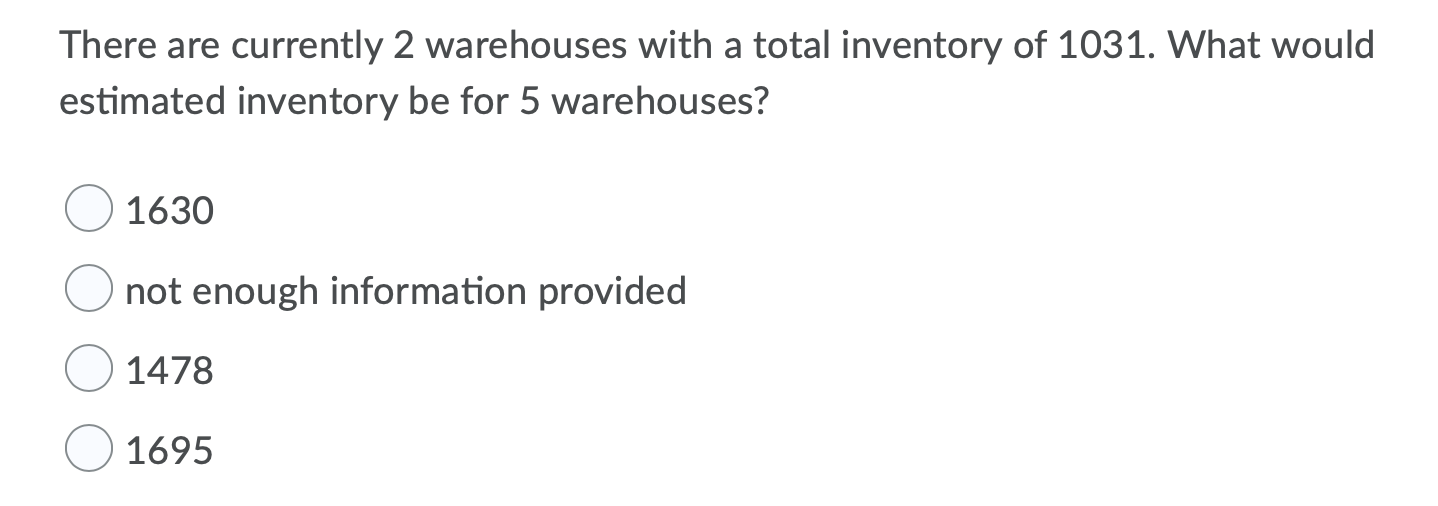 Demand is normally distributed with mean 40 and