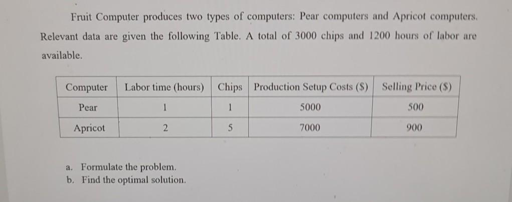 solve it as integer programming formulate the