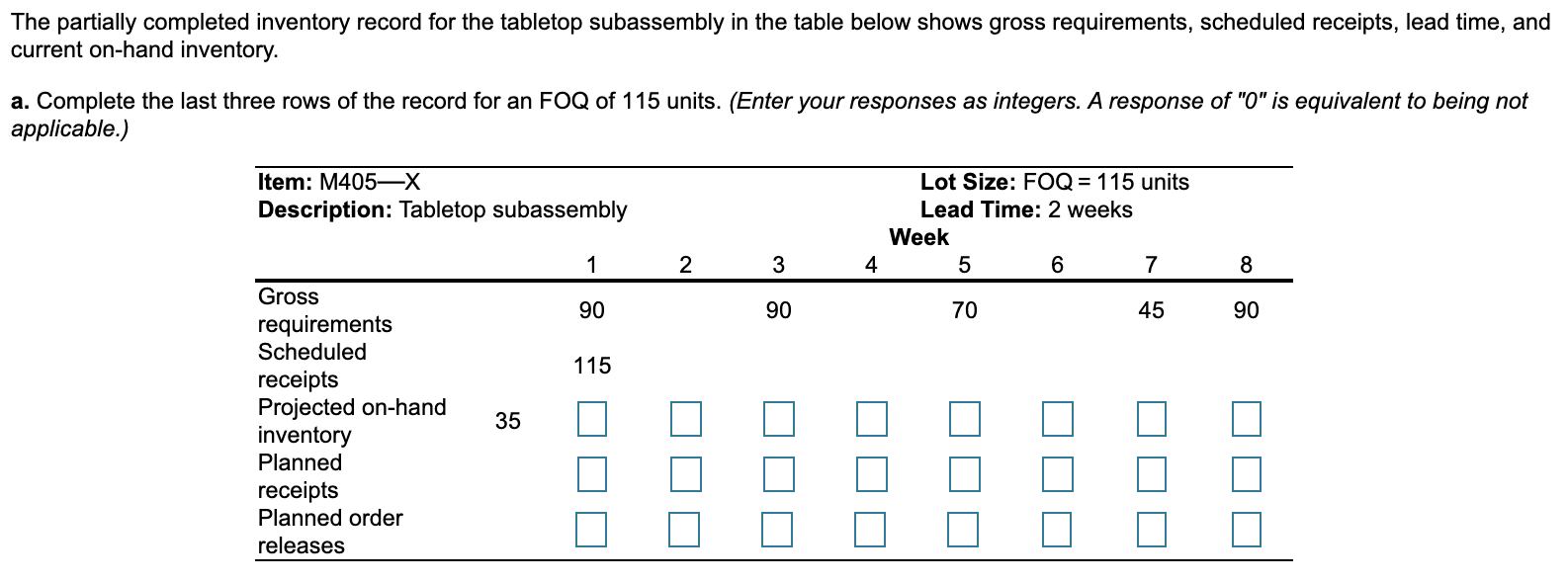 The partially completed inventory record for the