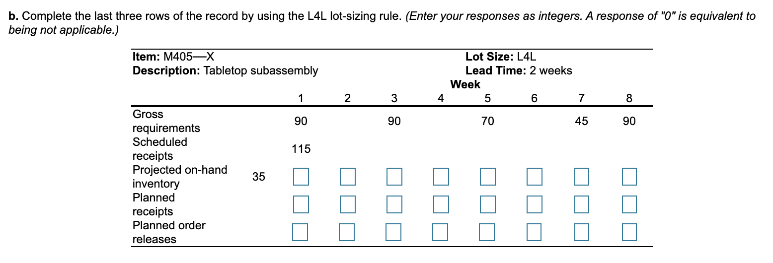 The partially completed inventory record for the
