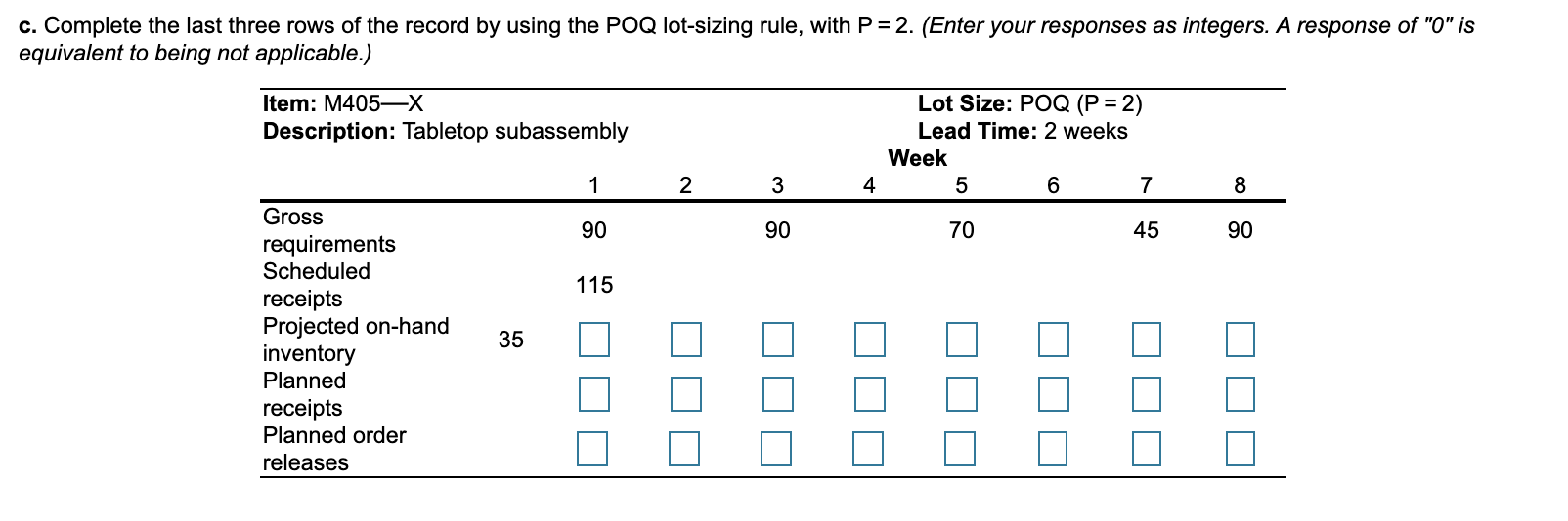 The partially completed inventory record for the