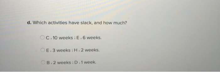 Schedule the following activities using CPM: