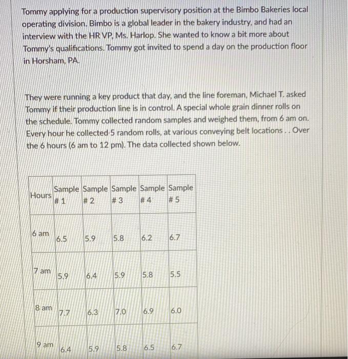 4 middle please Tommy applying for a production