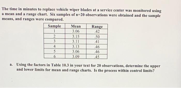 Have no idea how to do this. Please help! TIA!