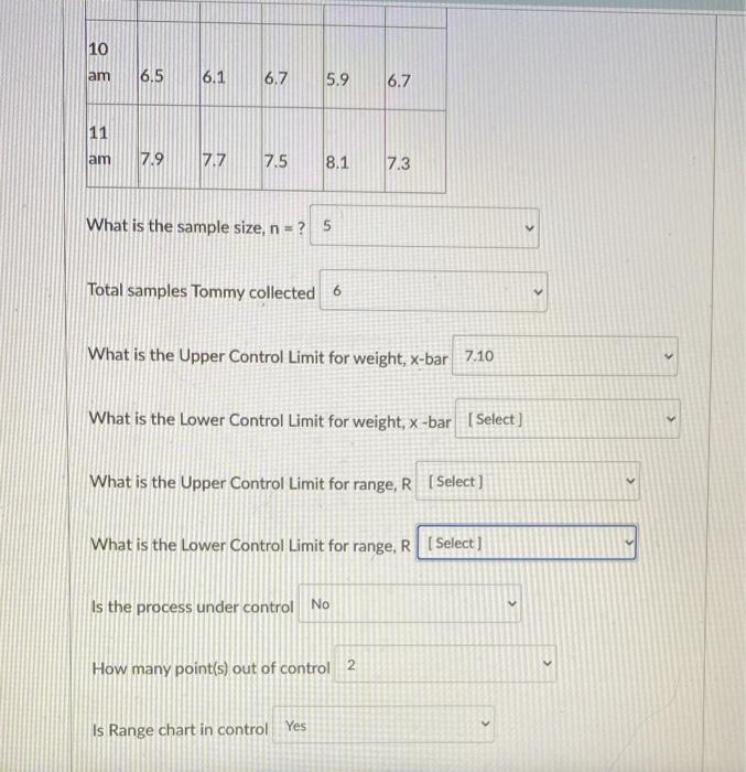 4 middle please Tommy applying for a production