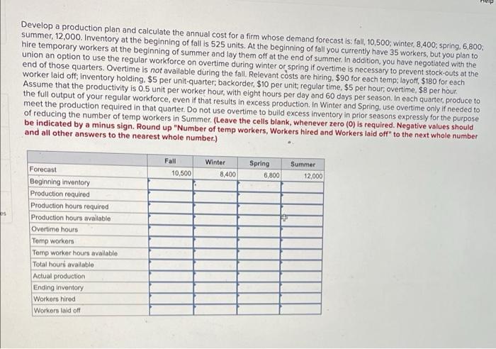 HU Develop a production plan and calculate the