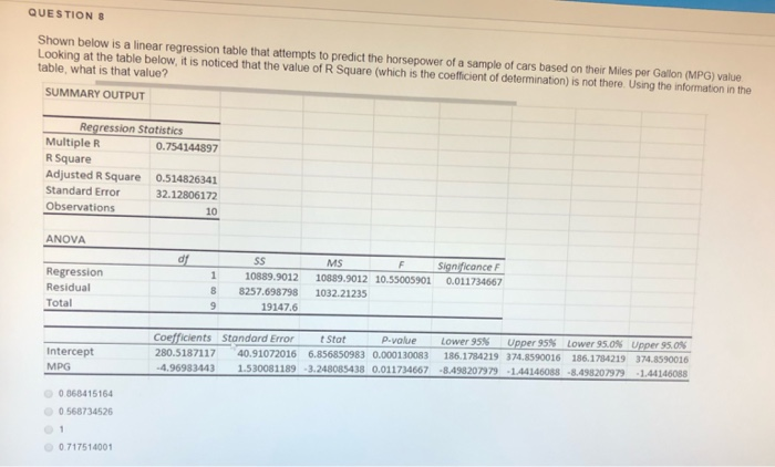 I GIVE LIKE QUESTIONS Shown below is a linear