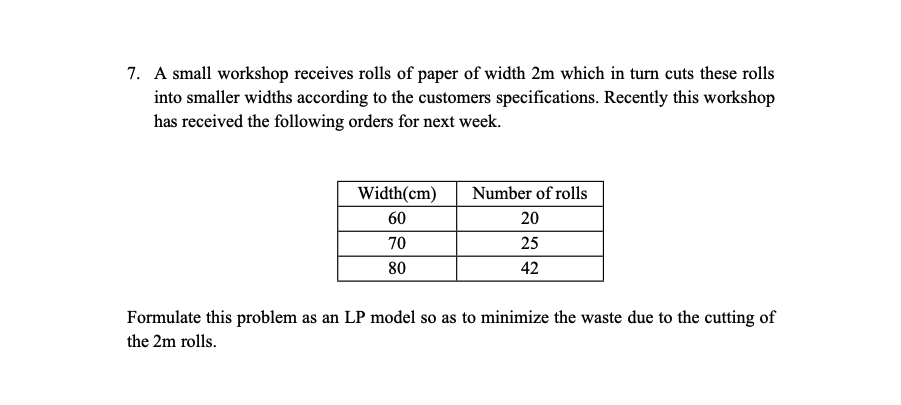 Linear Program Problem 7. A small workshop