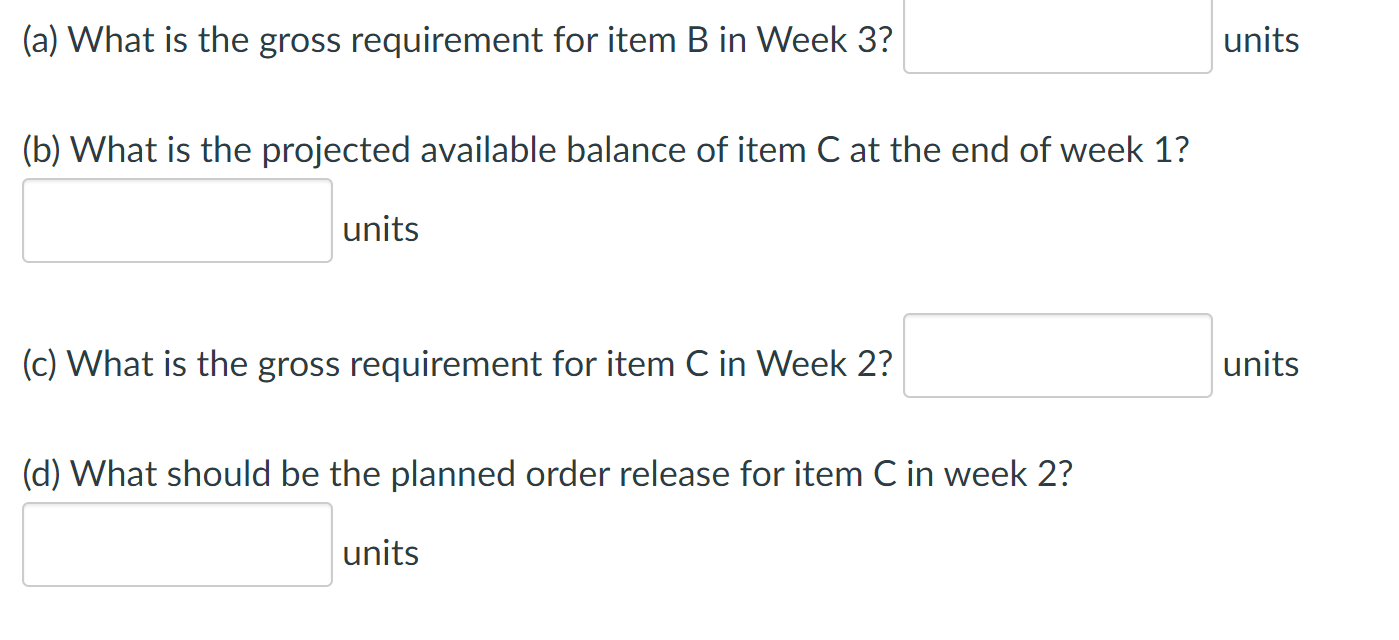 Consider the following data for MRP. Develop the