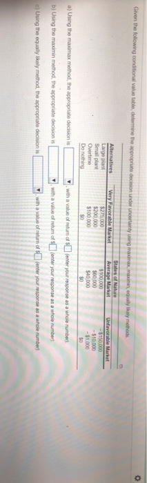 Given the following conditional value table,
