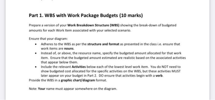 Part 1. WBS with Work Package Budgets (10 marks)