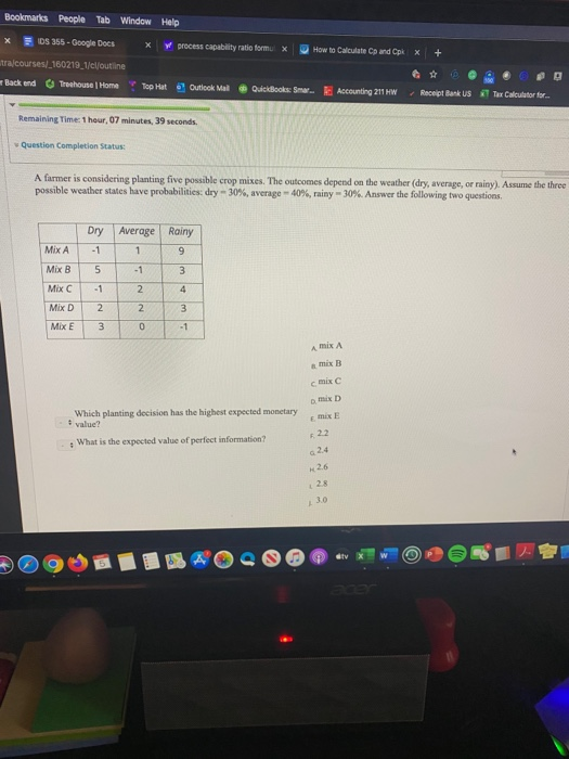 Bookmarks People Tab Window X Help process