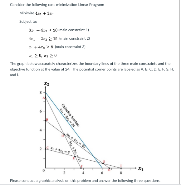 ----------- please explain Consider the following