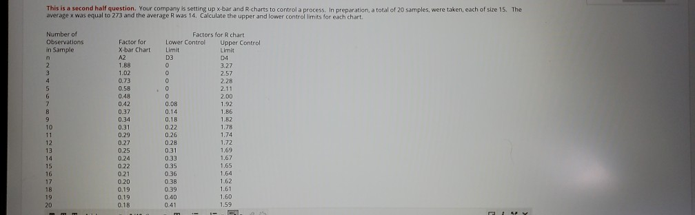 This is a second half question. Your company is