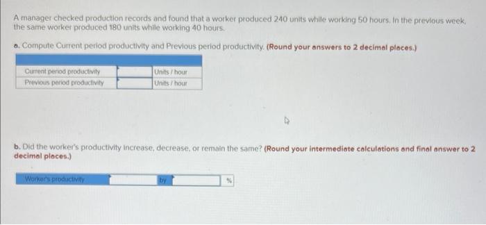 A manager checked production records and found