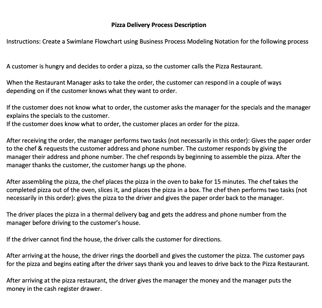 Pizza Delivery Process Description Instructions: