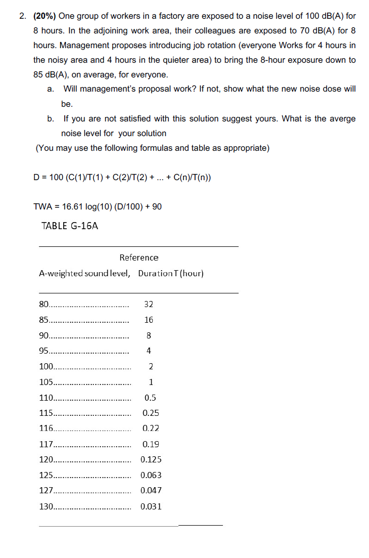 2. (20%) One group of workers in a factory are