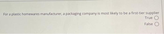 Weighted-score method depend on find a location