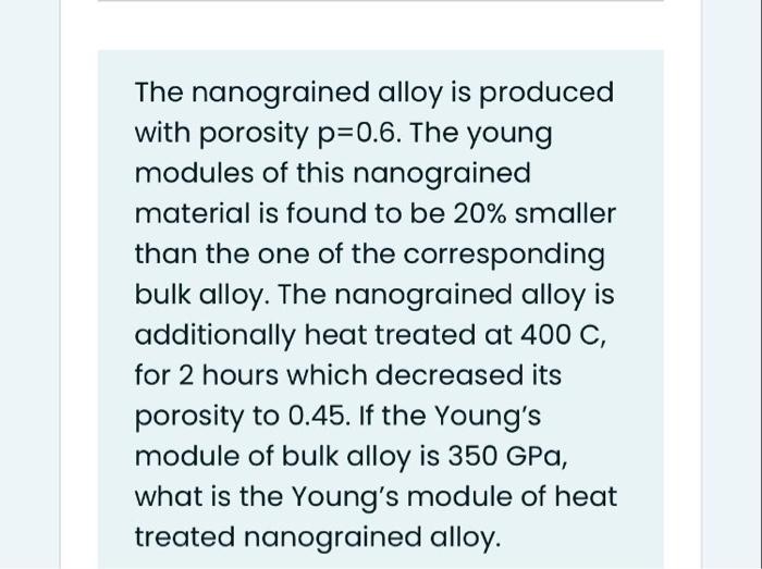 The nanograined alloy is produced with porosity