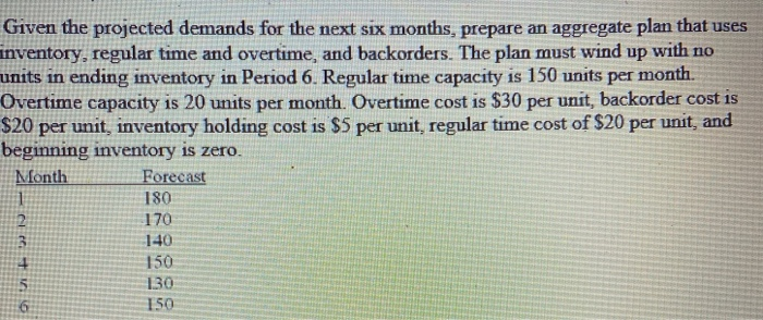 Given the projected demands for the next six