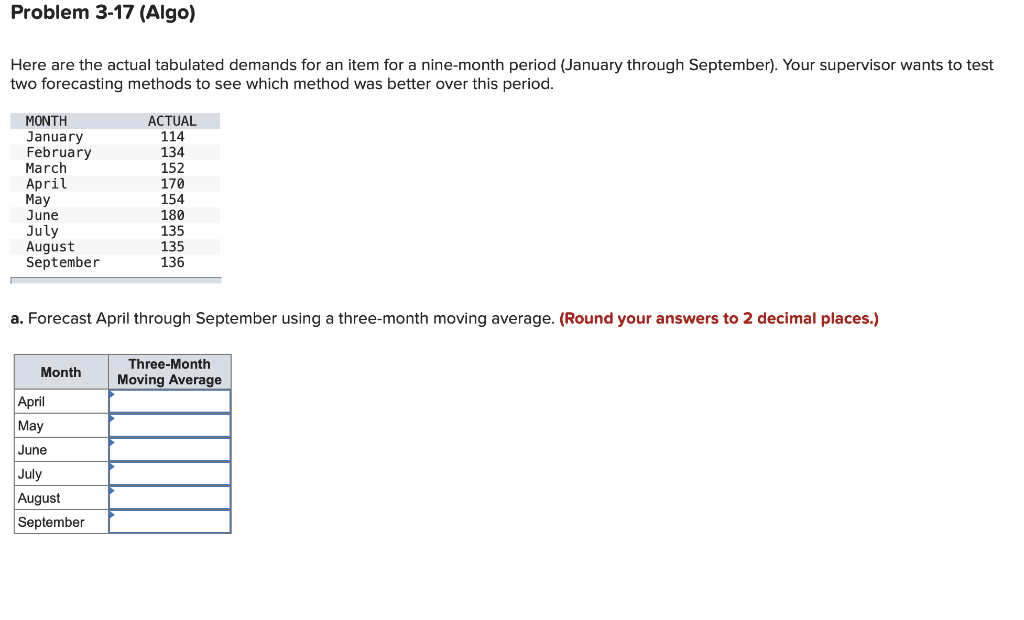 Problem 3-17 (Algo) Here are the actual tabulated
