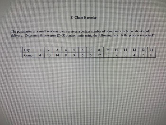 Hello, please complete the following and show