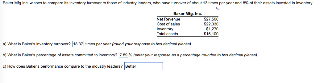 Baker Mfg Inc. wishes to compare its inventory