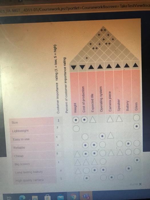 1- calculate the customer importance weights 2-