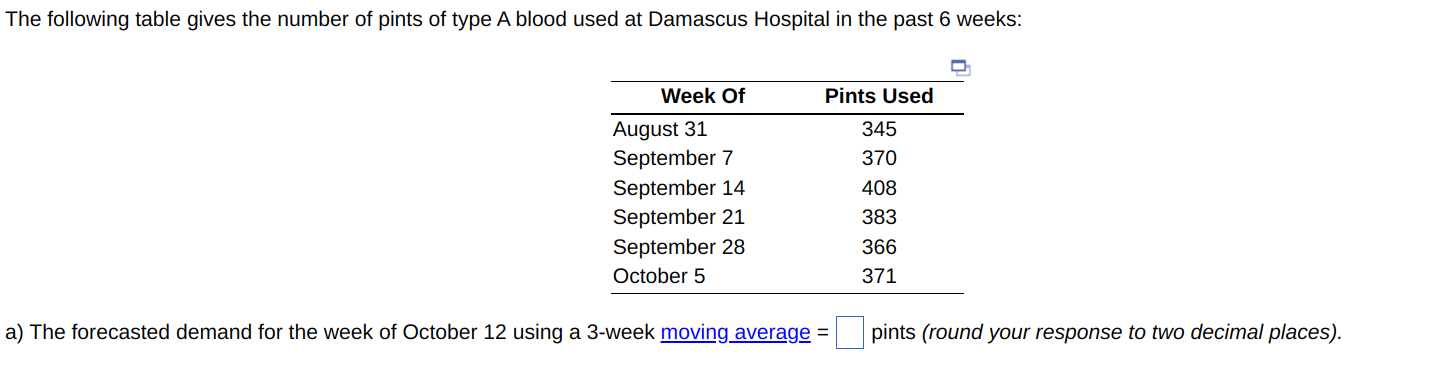 The following table gives the number of pints of
