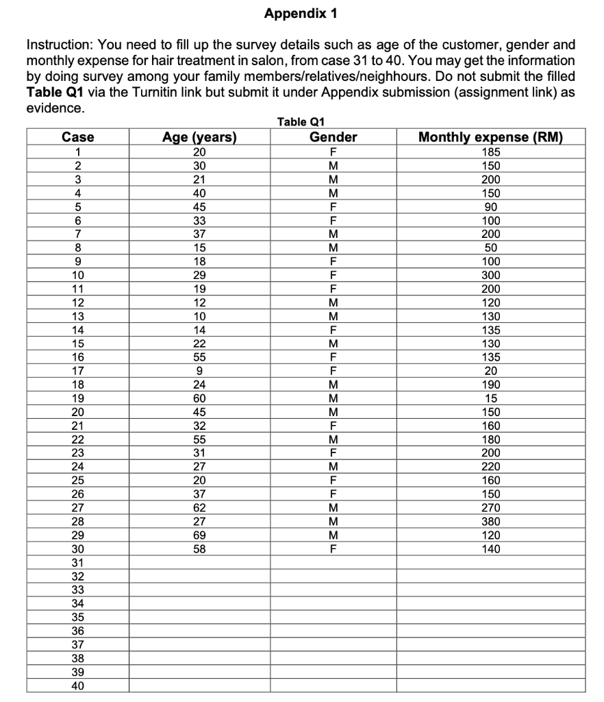 Billy is planning to open a hair salon in Kuala