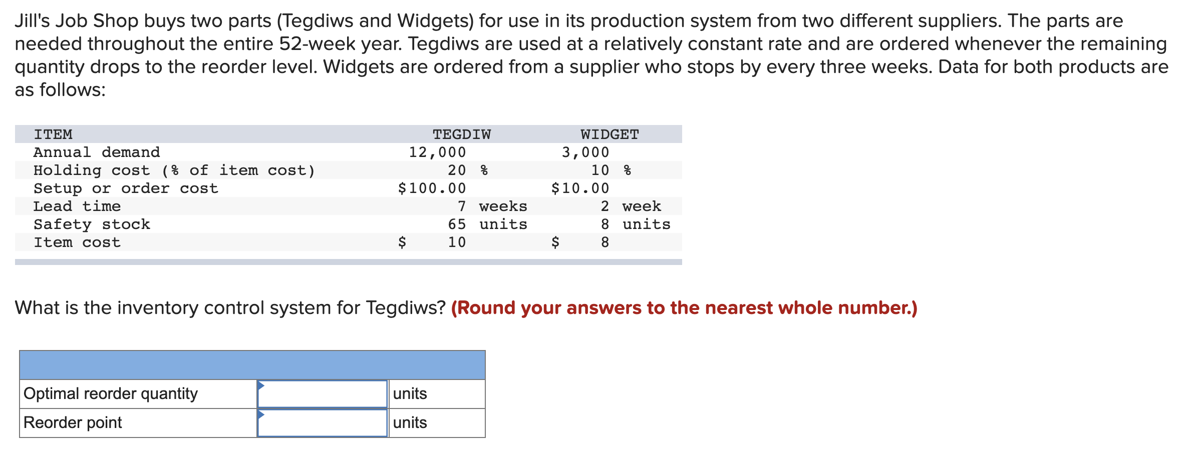 Jill's Job Shop buys two parts (Tegdiws and