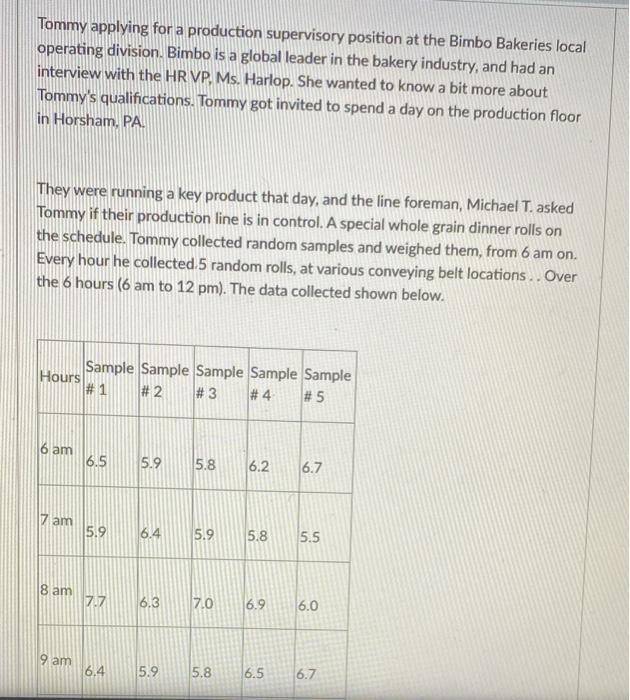 Tommy applying for a production supervisory