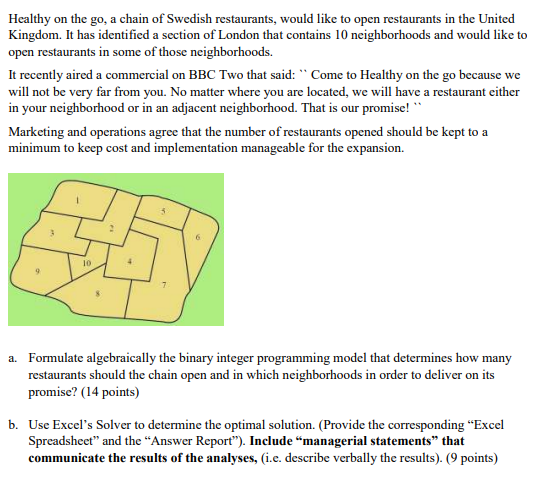 Healthy on the go, a chain of Swedish