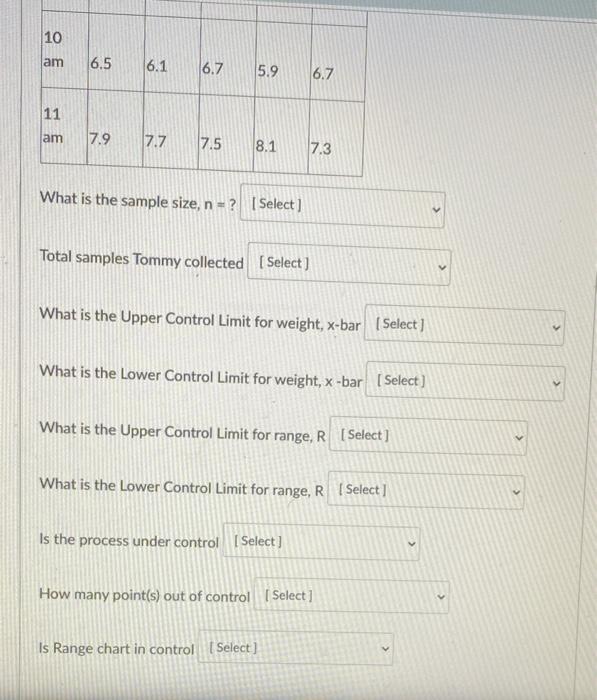 Tommy applying for a production supervisory