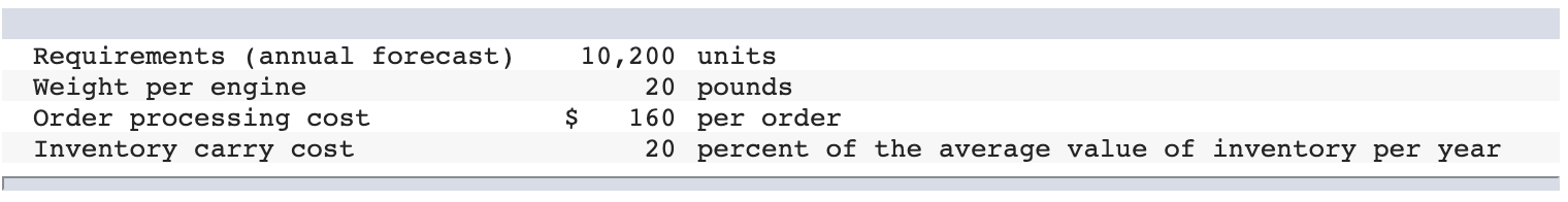 Your company assembles five different models of a