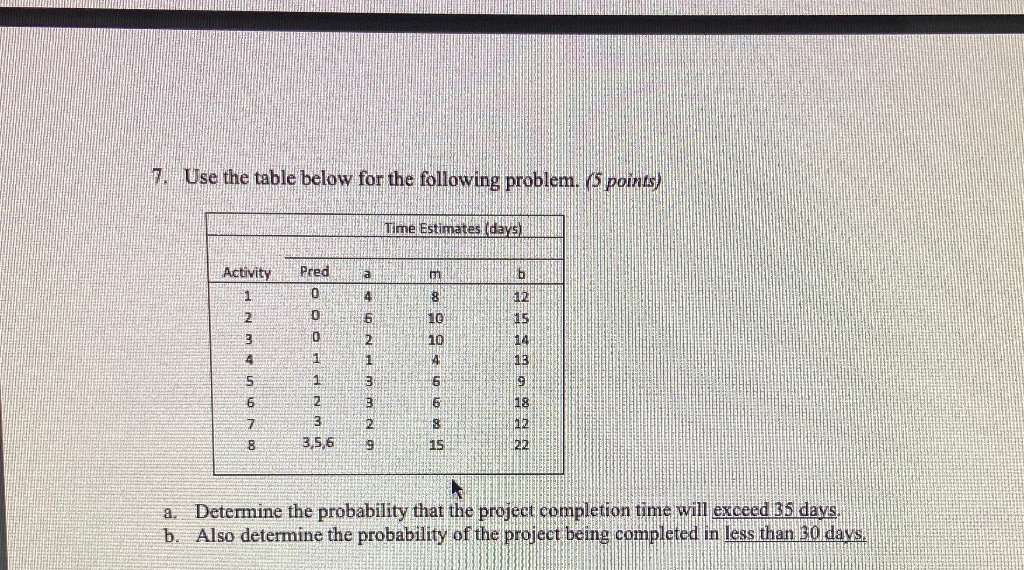 Question a.) Determine the probability that the