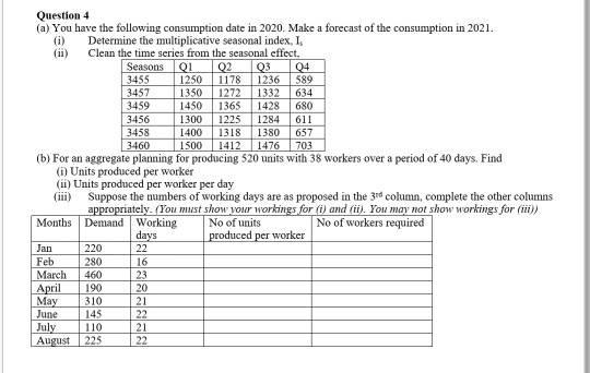 1236 1428 Question 4 (a) You have the following