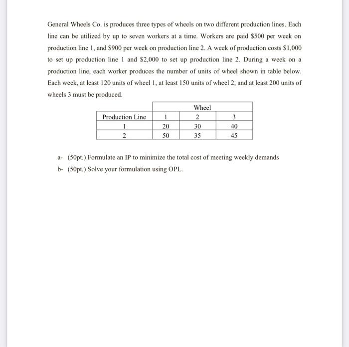 General Wheels Co. is produces three types of