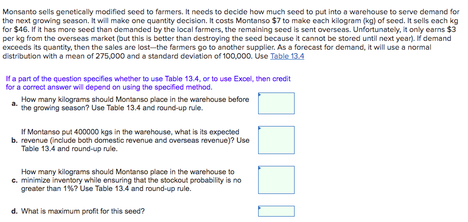 Monsanto sells genetically modified seed to