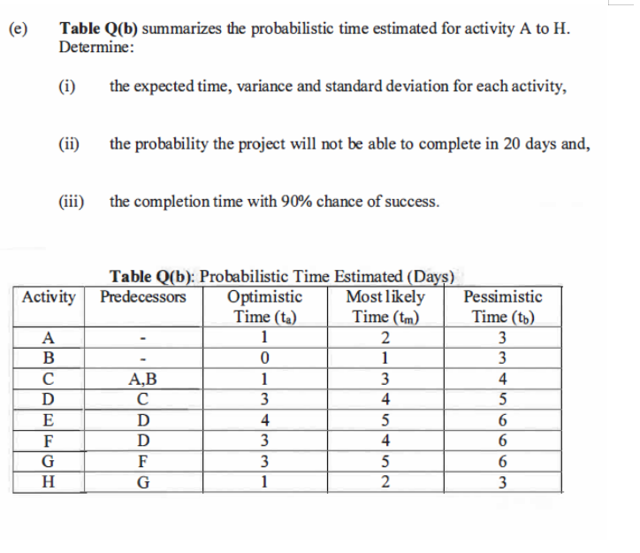 how to do this question ? Table Q(b) summarizes