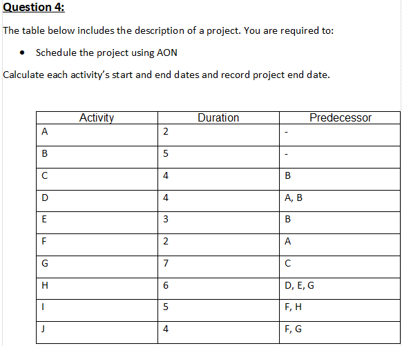 Solve it using Arrow on node method. As usual,