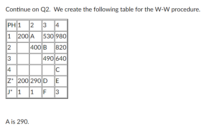 1. Continue on Q3. B=520. true or false 2.