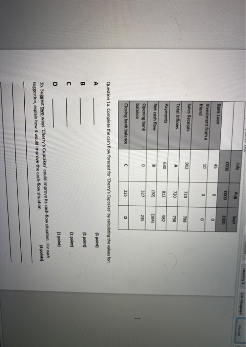Aug Sept E000 000 Bank Loan Investment from a