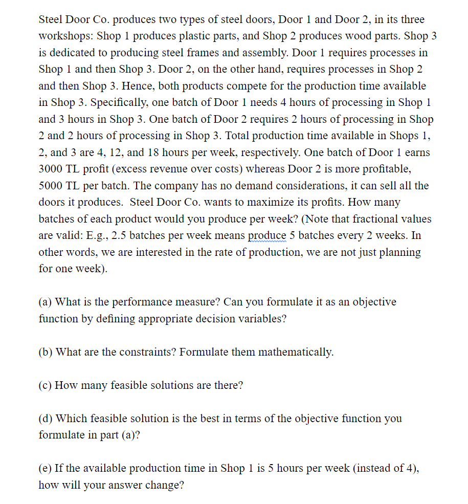 Steel Door Co. produces two types of steel doors,