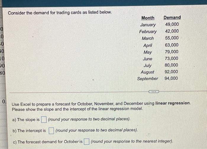 Consider the demand for trading cards as listed