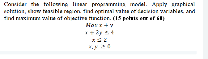 Consider the following linear programming model.