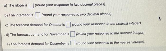 Consider the demand for trading cards as listed