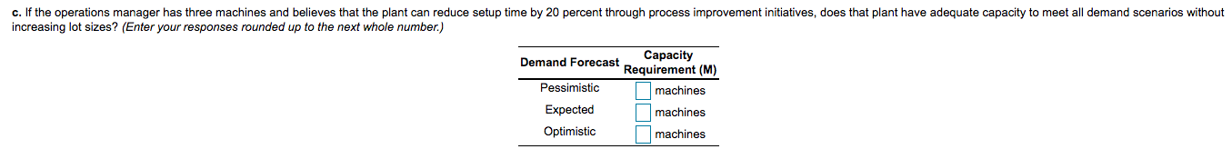 Macon Controls produces three different types of
